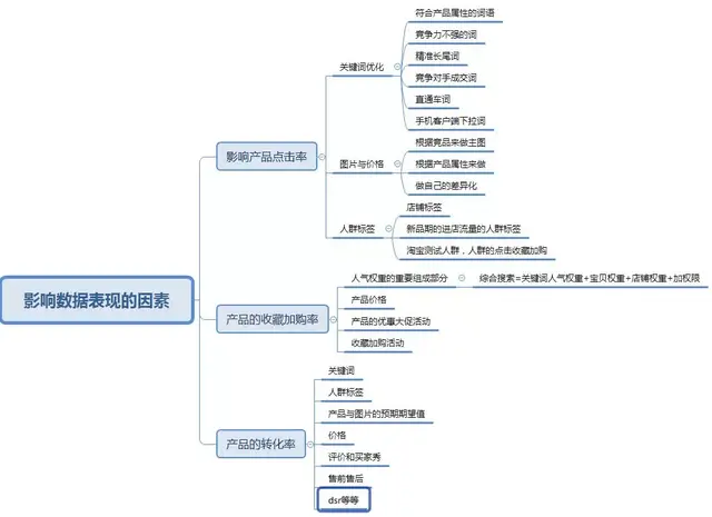 ec27d34e04114ecb8ab6ffacafa13497~tplv-tt-large.image