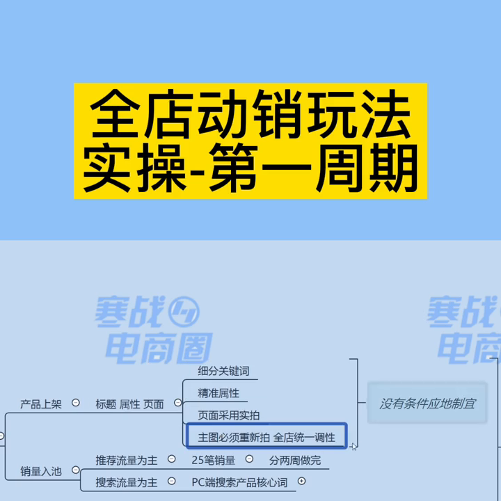 a69825b7eb4d4d2594e9de42a5f582f0~noop.image
