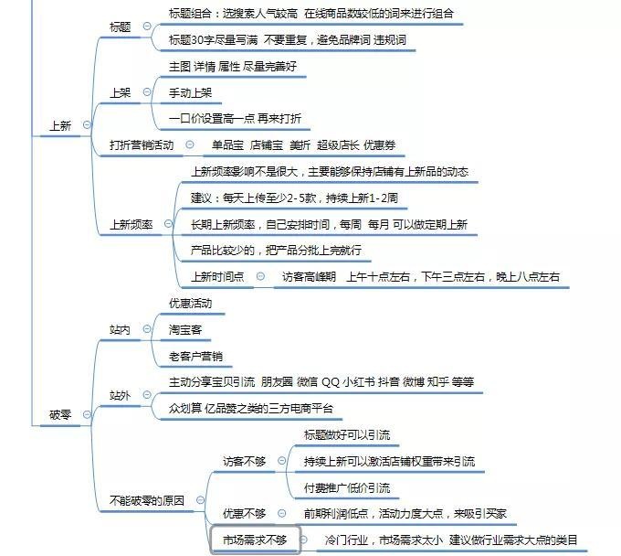 7cfe7b915bce4dea9816d05f26f3c8bf~noop.image