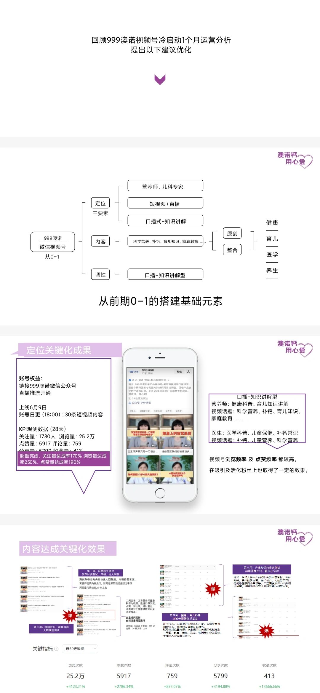ff5e0a2927d42e636674ca7269eb63dd.jpg