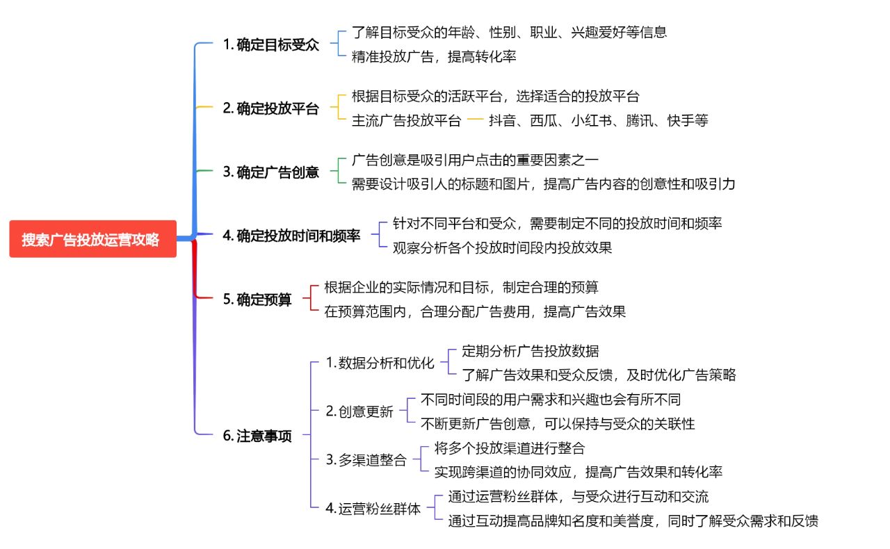 3e4b5408a524cb0834c93d2d5f592997.jpg