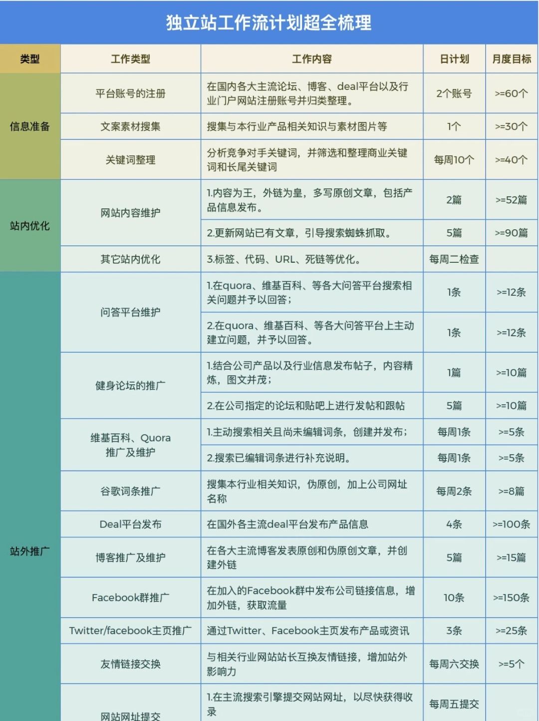 61a110e1cb5305ea82b7e26642282152.jpg