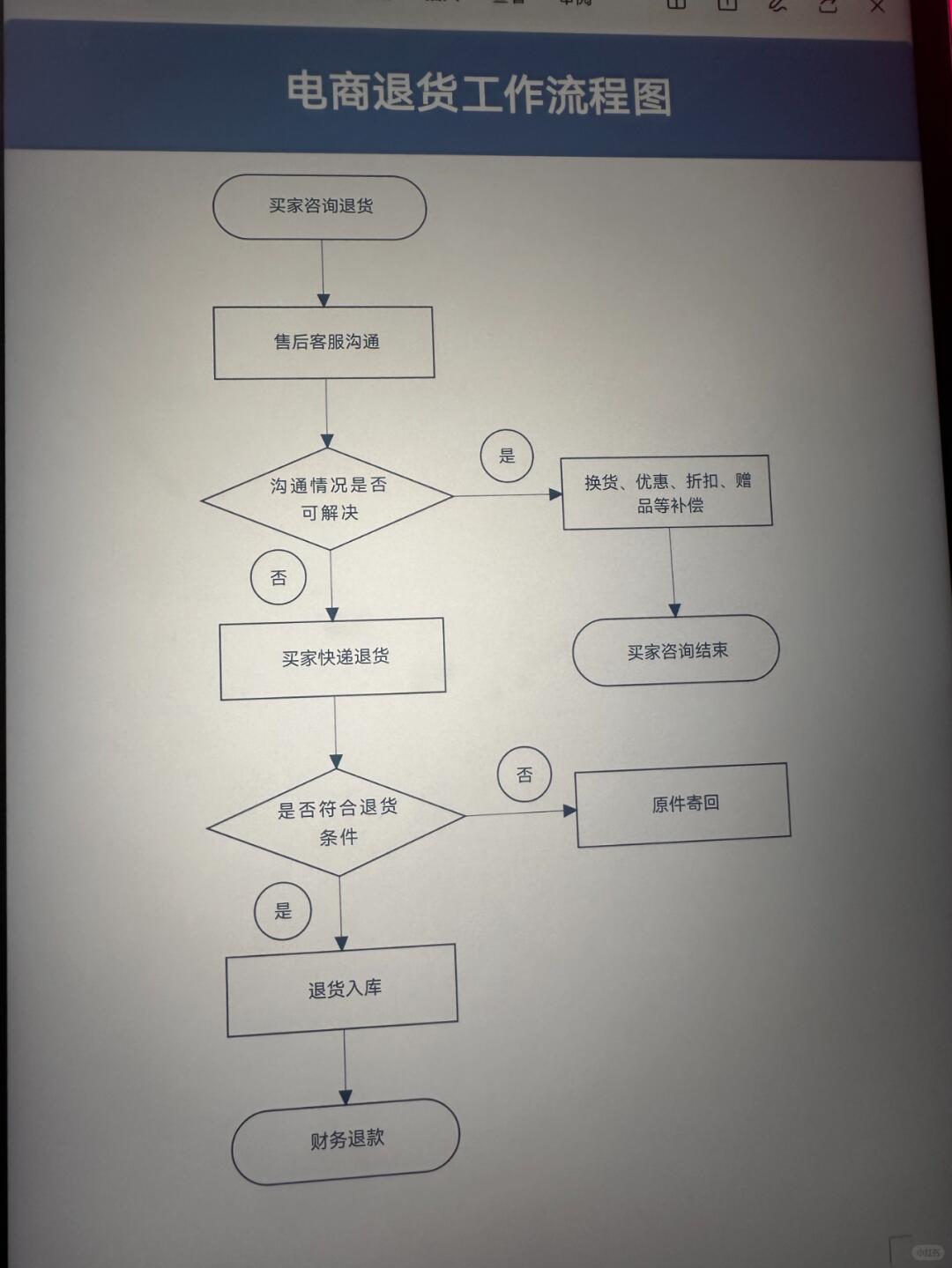 bbcd4ae5f470fe0be9cd3469c8229d83.jpg