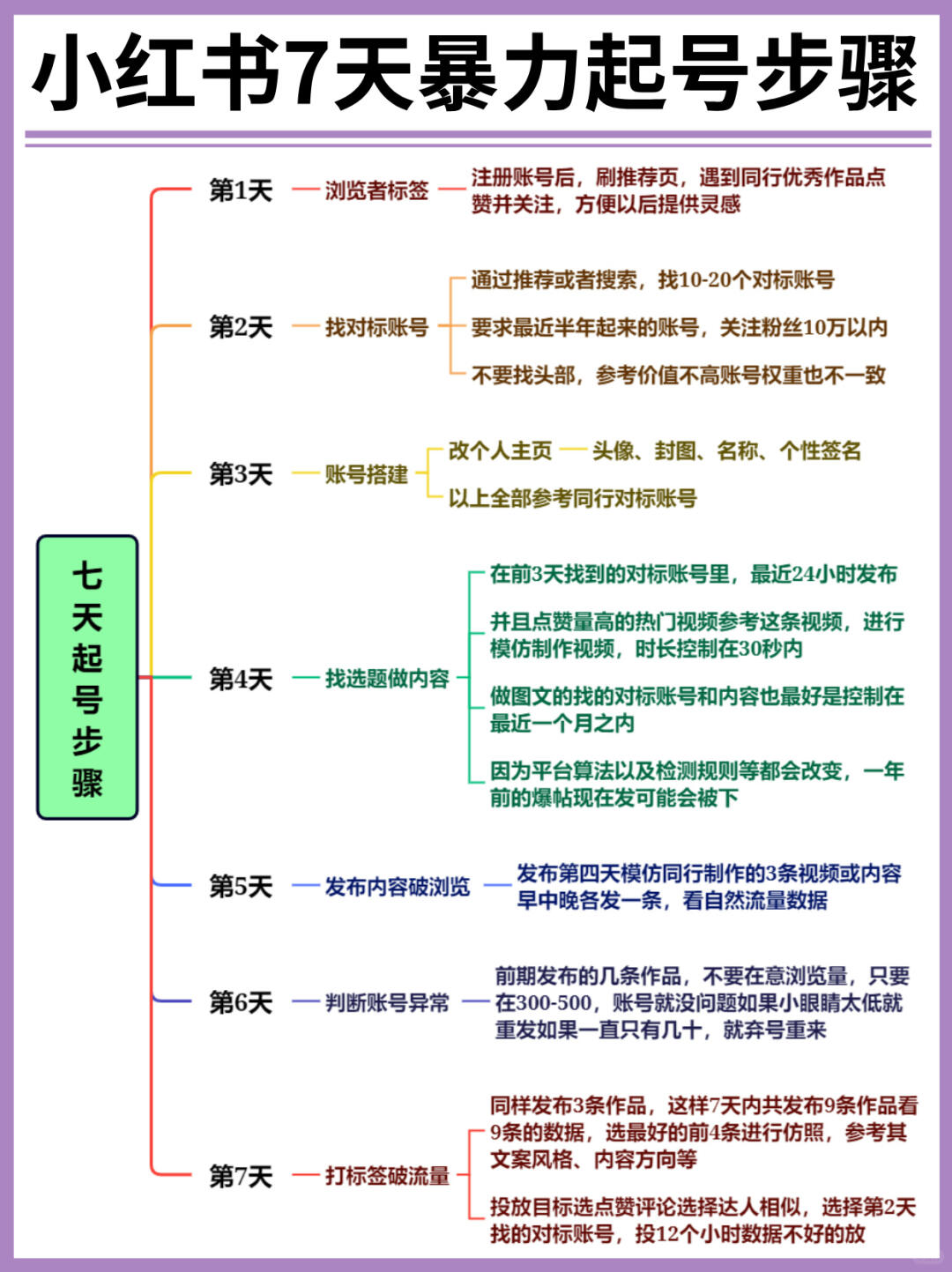 77988c64fa517d498be9134c0fa38a4e.jpg