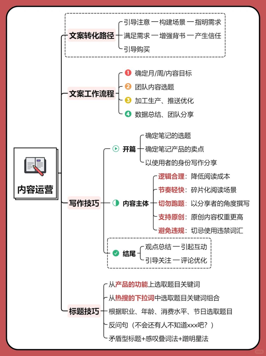 fe4229408c0b5fd35b1219fc9810e7ee.jpg