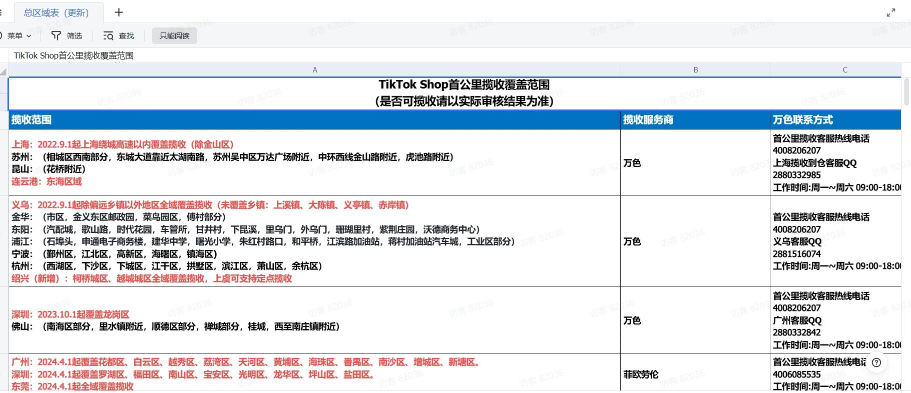 c58fa5bb2e5b81a88f08804ca8129d34.jpg