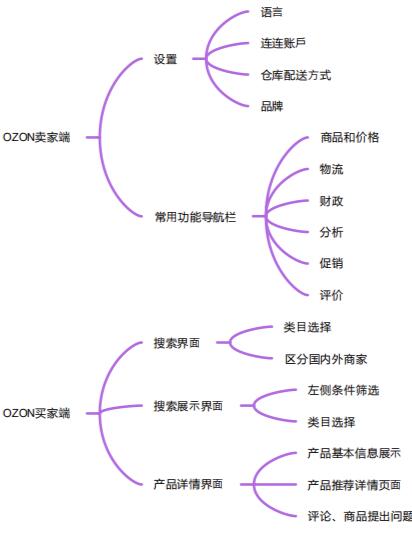 f54bfd5ab99569aa9e5527575961e3ab.jpg