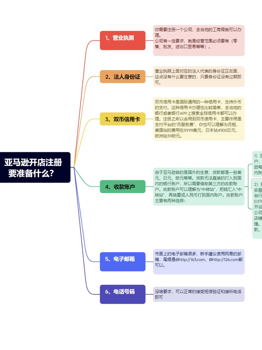 d477a1e5715ca9e3211f1c6fba3f8304.jpg