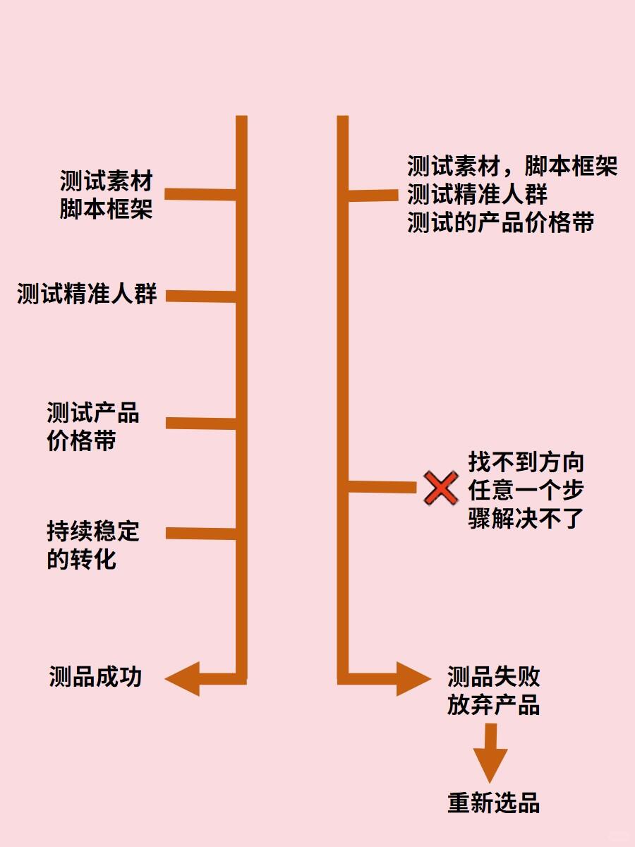 d0ac56e3d221798f2be620886d80341a.jpg