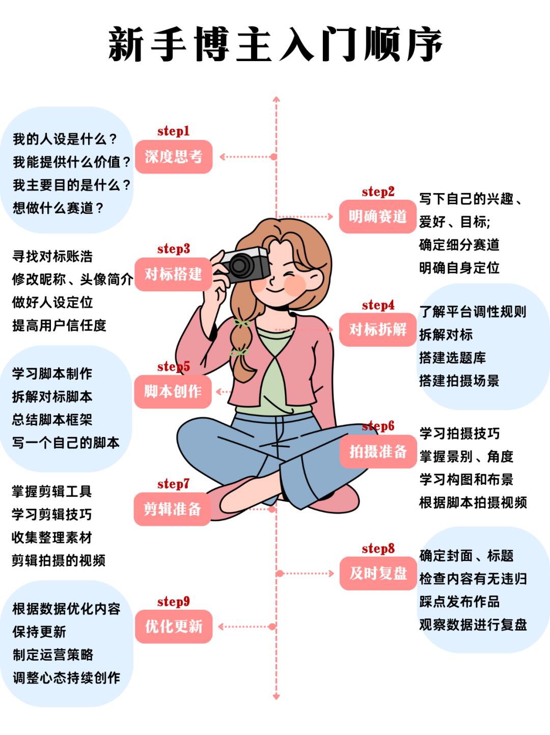 c8bea25f6d1b274470a36f2ff377c04d.jpg
