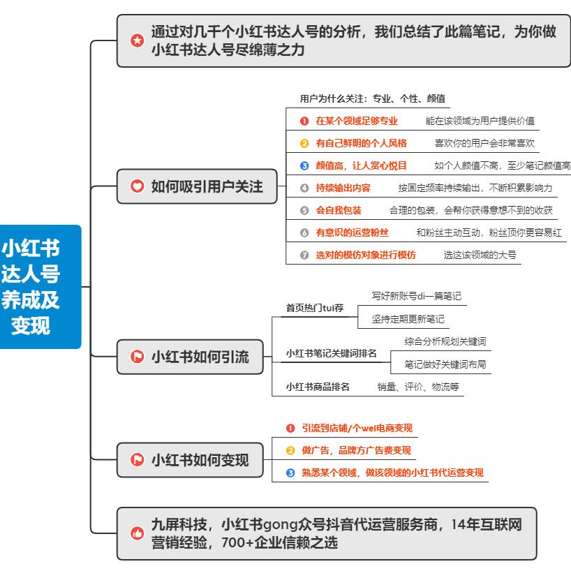 b23f5420e1e0eb5a581a8de93c1bc160.jpg