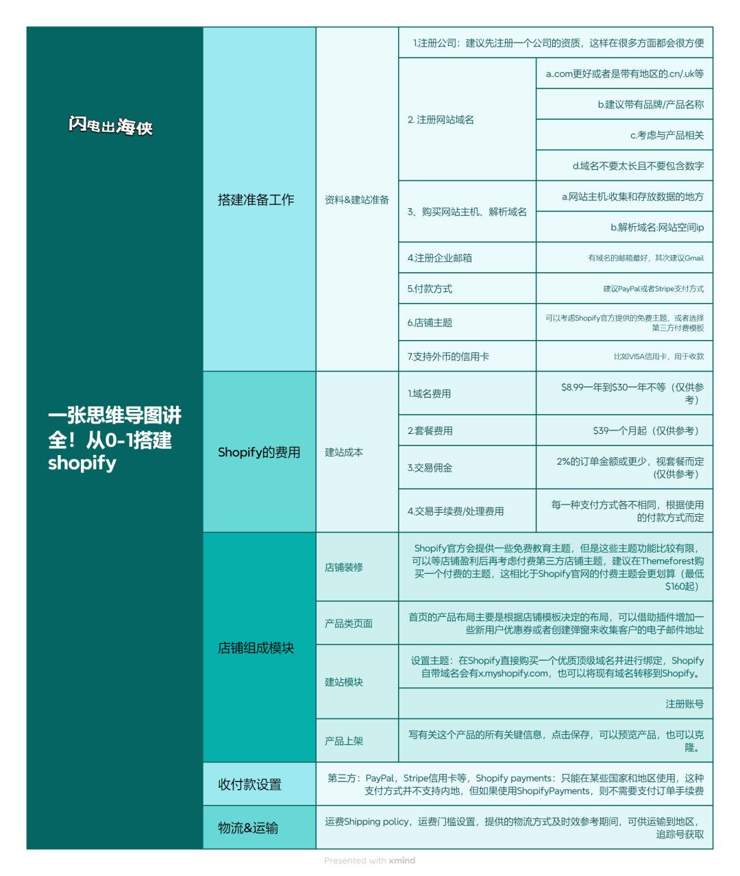 a6c0e448e202ee4c5f4b9d8d7666a232.jpg