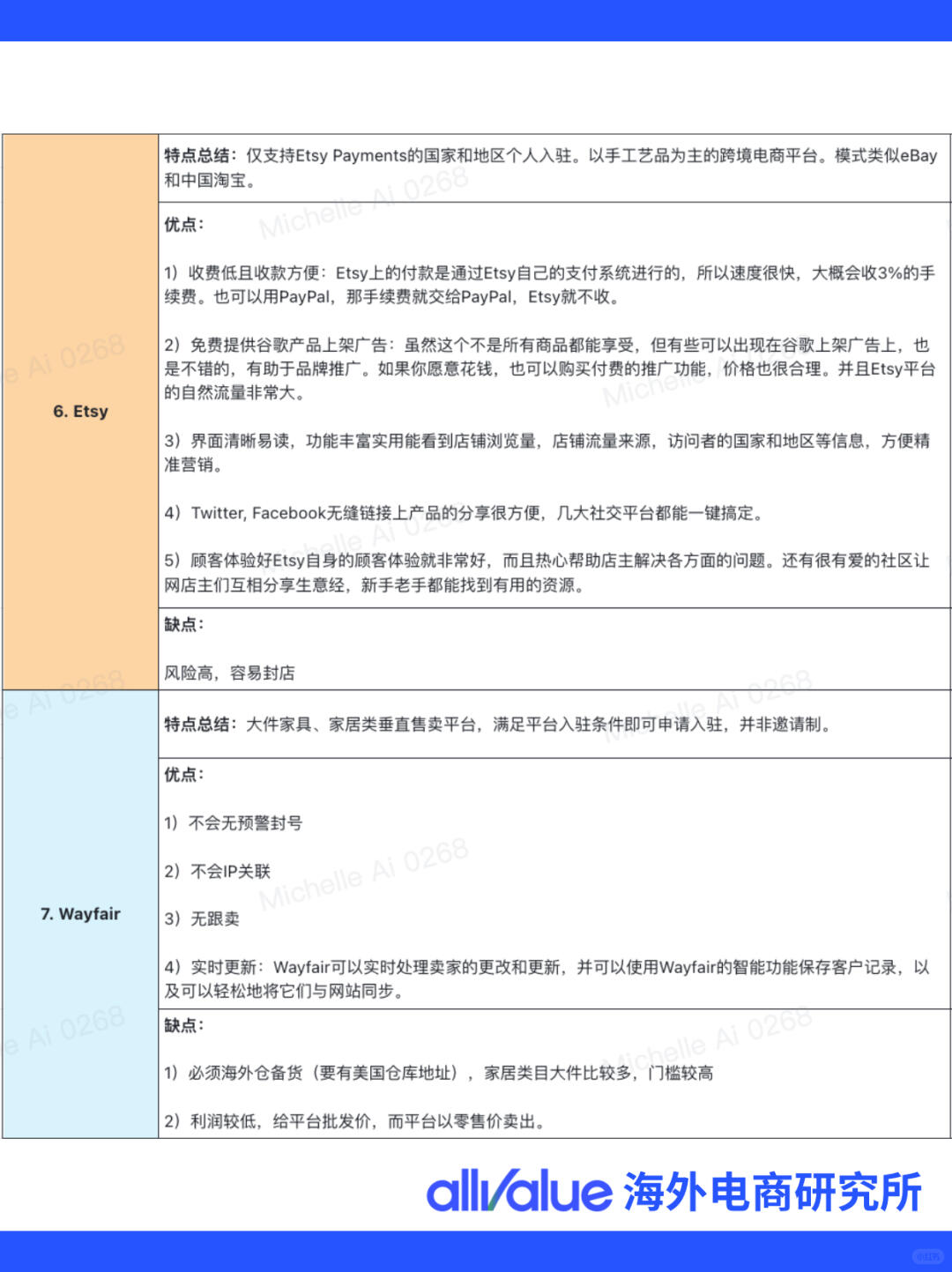 71cf38974340f696437b4a2ca2b3bee5.jpg