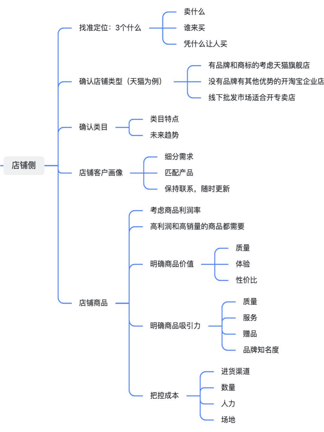 a140134aa3dbb6f9071b4423b872a3e9.jpg