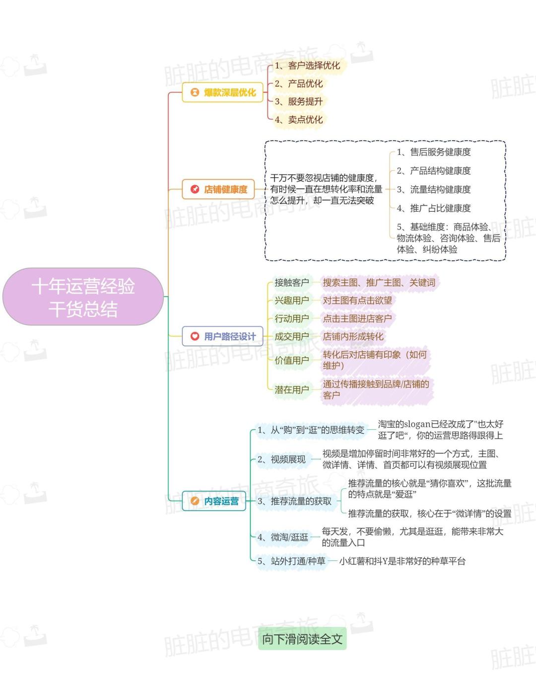 ecd4b9cdb697d20c47c3614af26333f2.jpg