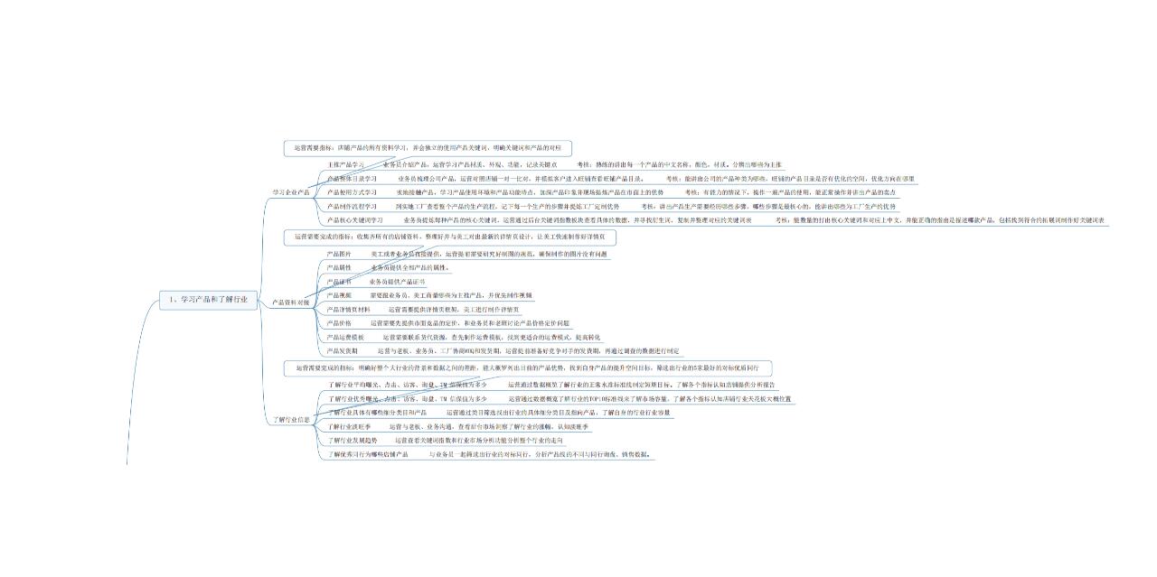 54a7407a6ddc12ee7d3b7e70791fcf7c.jpg