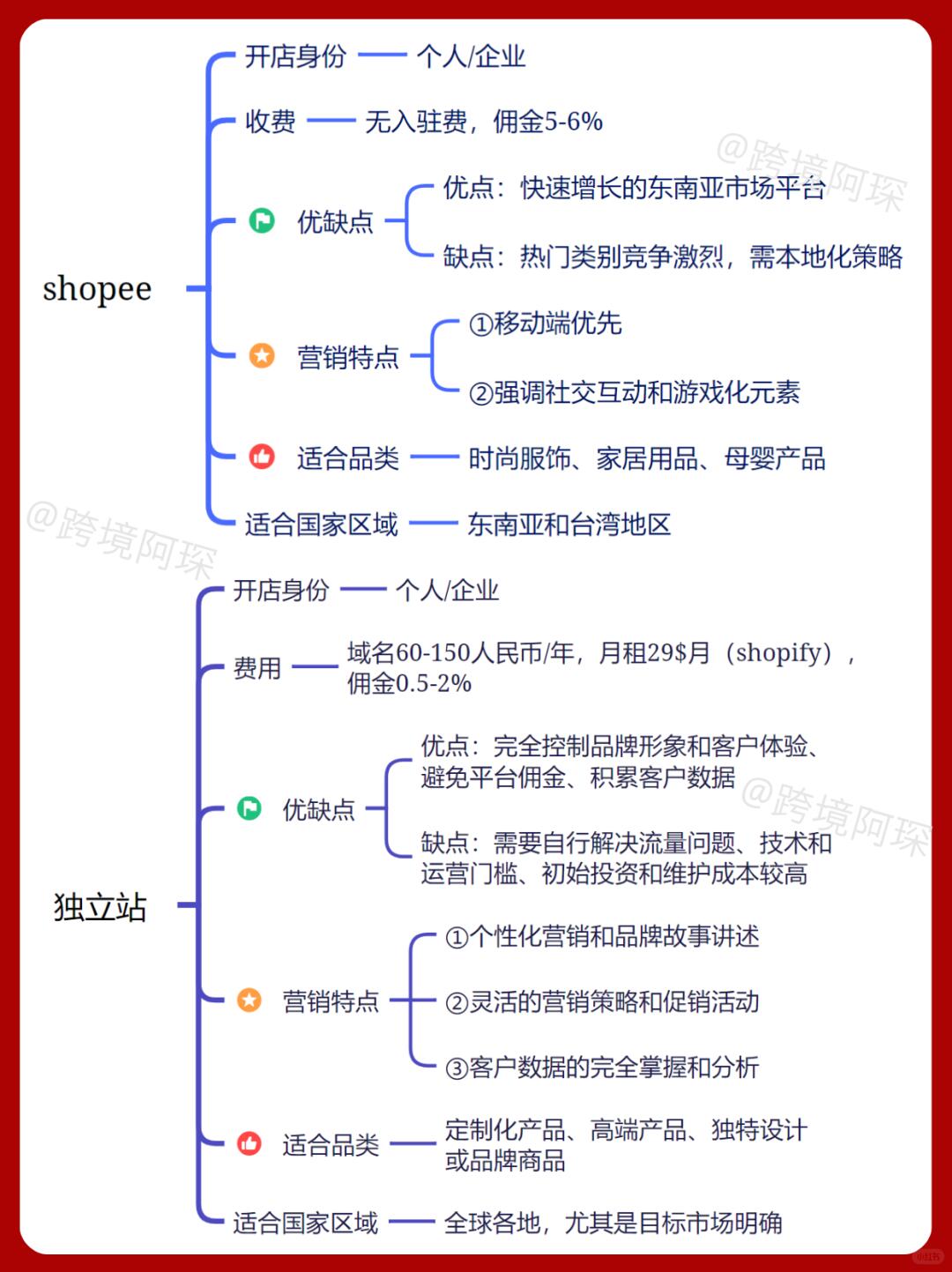 7f124362eb2fa71d6c805e75ae38b523.jpg