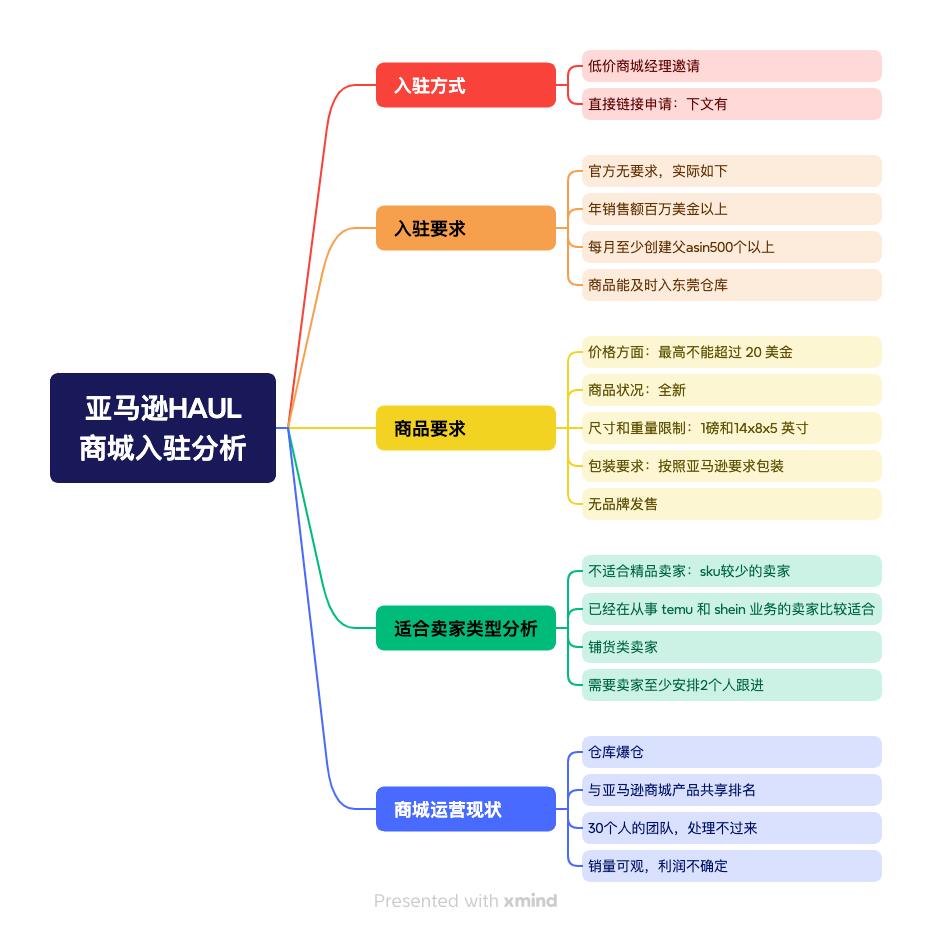 d1ae22c402eaa2dd19218292c34380e9.jpg