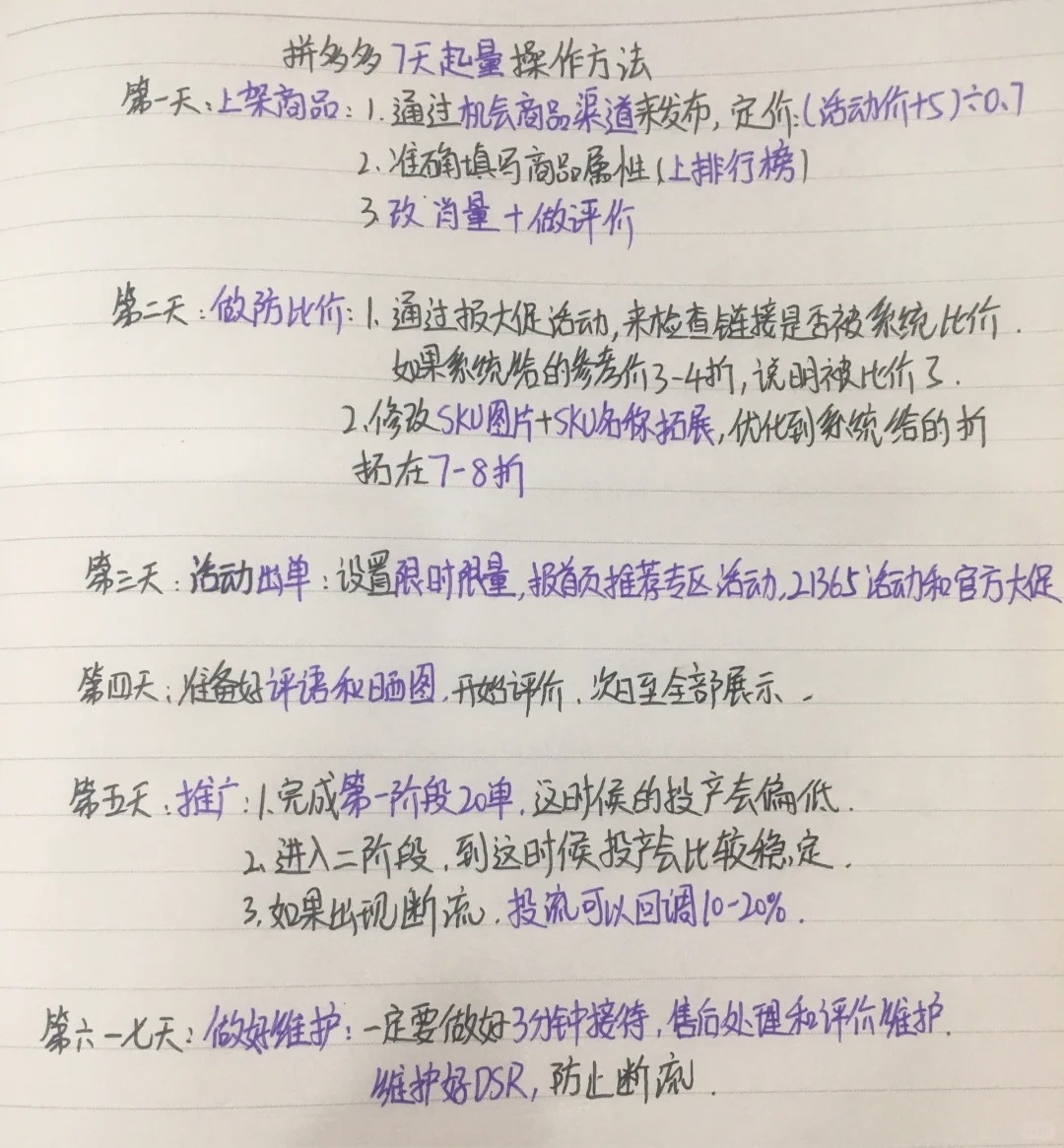 拼多多7天起量操作方法.jpg