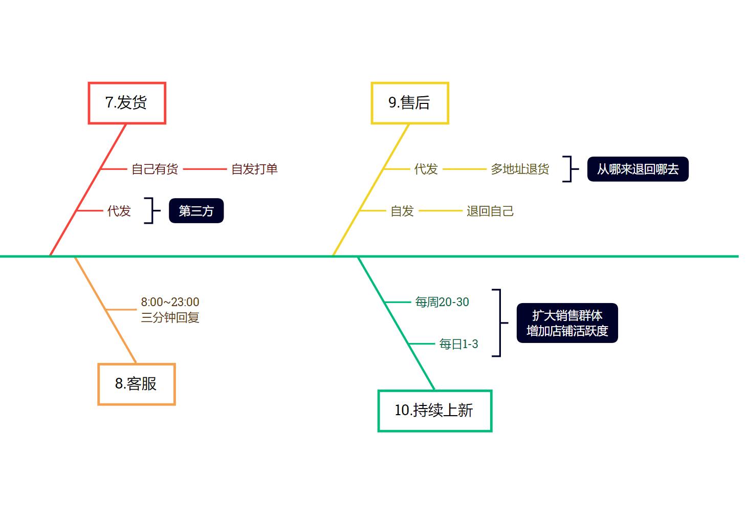 6f41f6261fc3e1debe6c162f57f3f97a.jpg