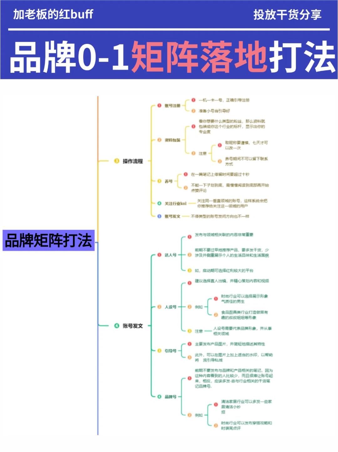 f678b8a74514a827a3919d6ef7de22c2.jpg