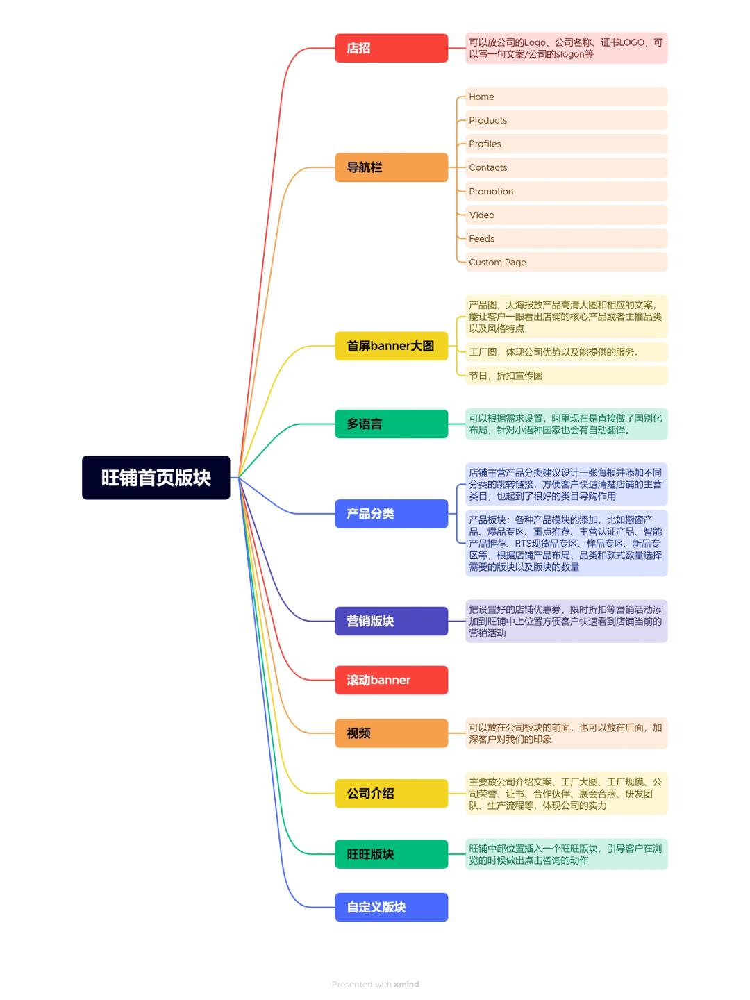 0d7629933ac1096efd8640c42a522387.jpg