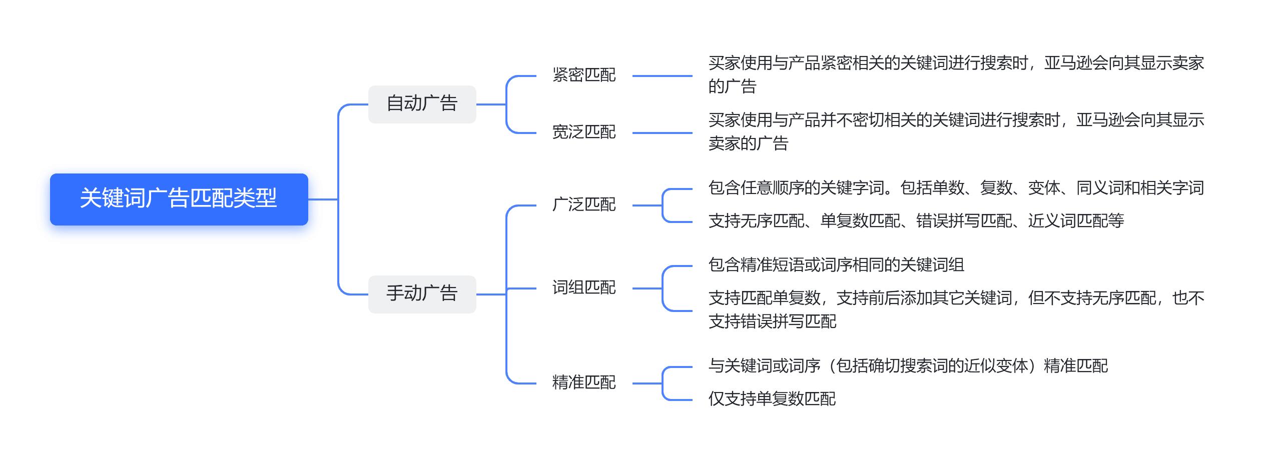 cf58e5d195b1ca33dbf236c55f1a2d00.jpg
