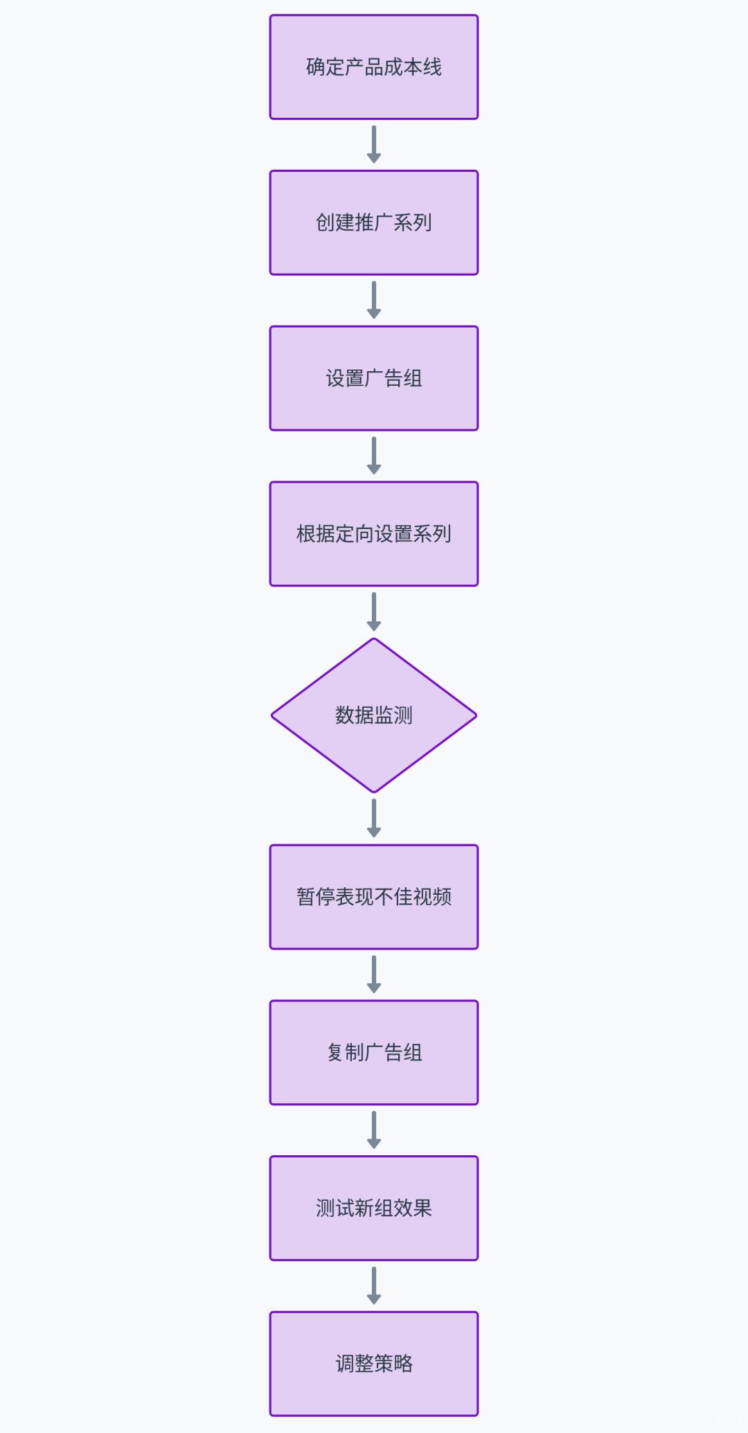 74f71708b0ad4f144ec5a5bf43dd6257.jpg