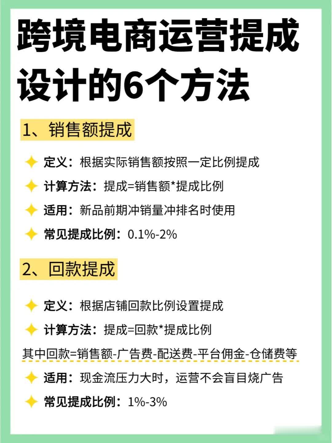 跨境电商运营提成设计的6个方法_1_小羊的跨境日记_来自小红书网页版.jpg