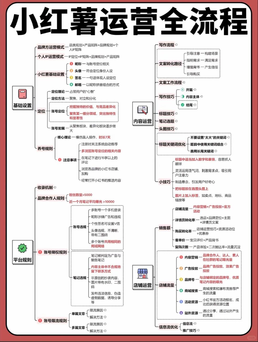 6fc12b10e7fea6e92bcba7b6080e23b2.jpg