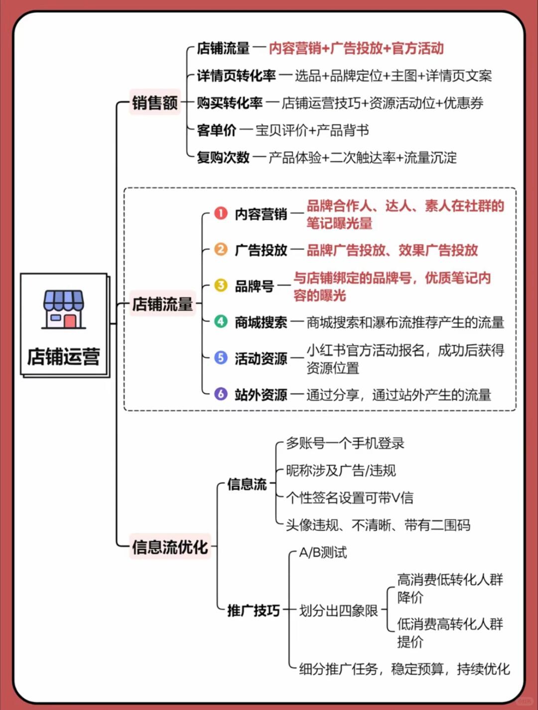 ecdee4e888b1d3b946d9f4b5ea25797f.jpg