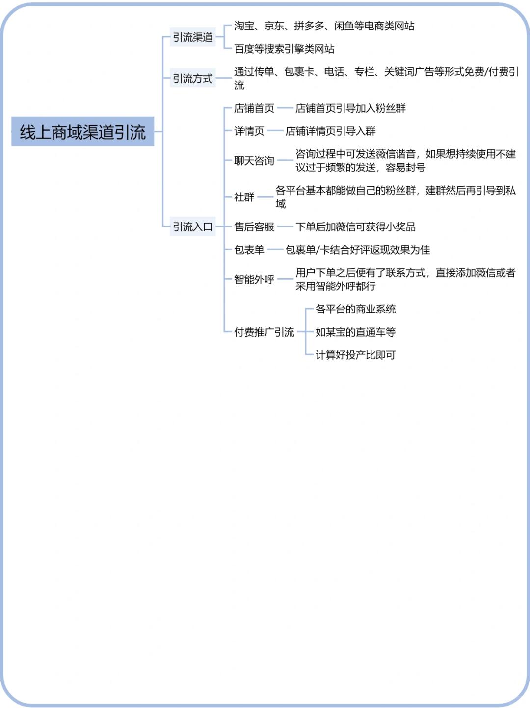 dd38b035fbd154d14b3d96db71194072.jpg