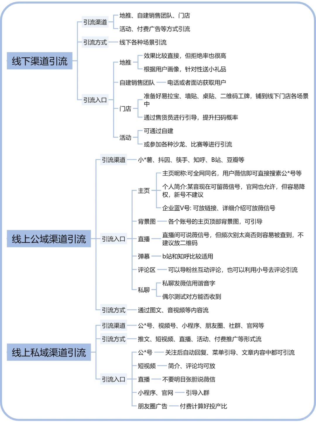 66aa7b134b7297ac51dc8936611e5862.jpg