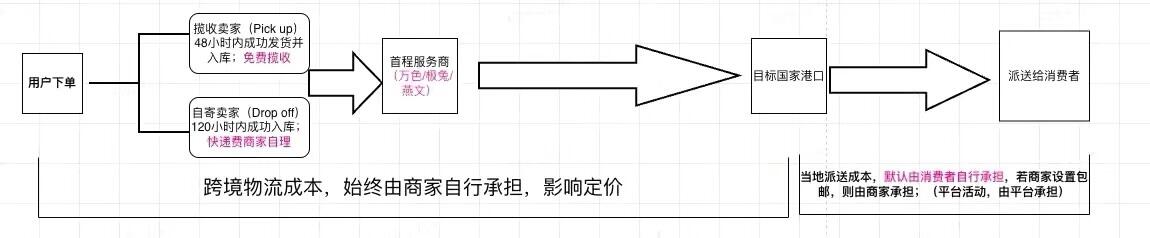 b6e31ba3e2c99865427b7ffde6ada19c.jpg