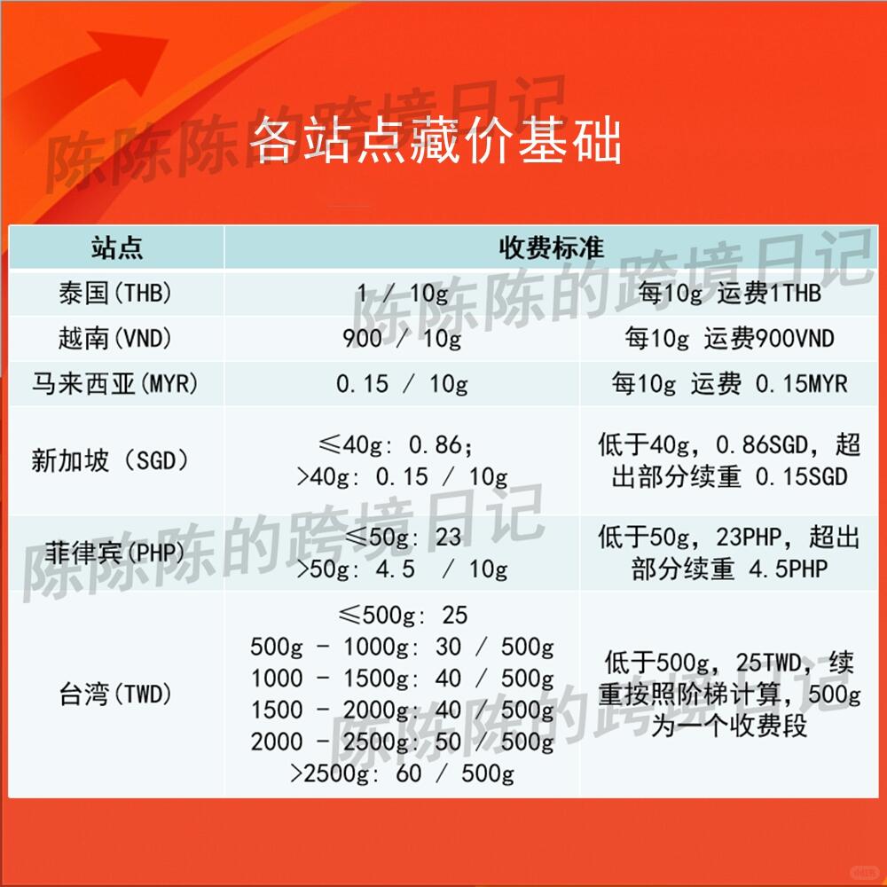 2a2941389bed60258a7dd725f90b5cb0.jpg