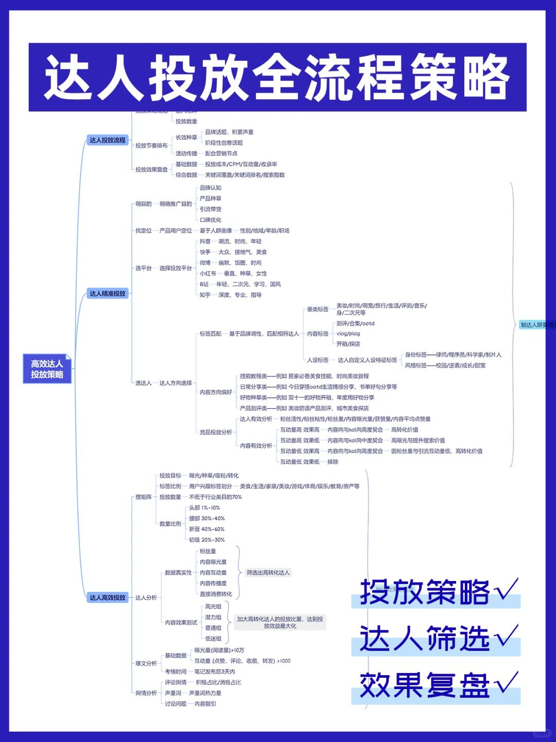 ee1afa7d1dae04c236ea65c4c48c7a49.jpg