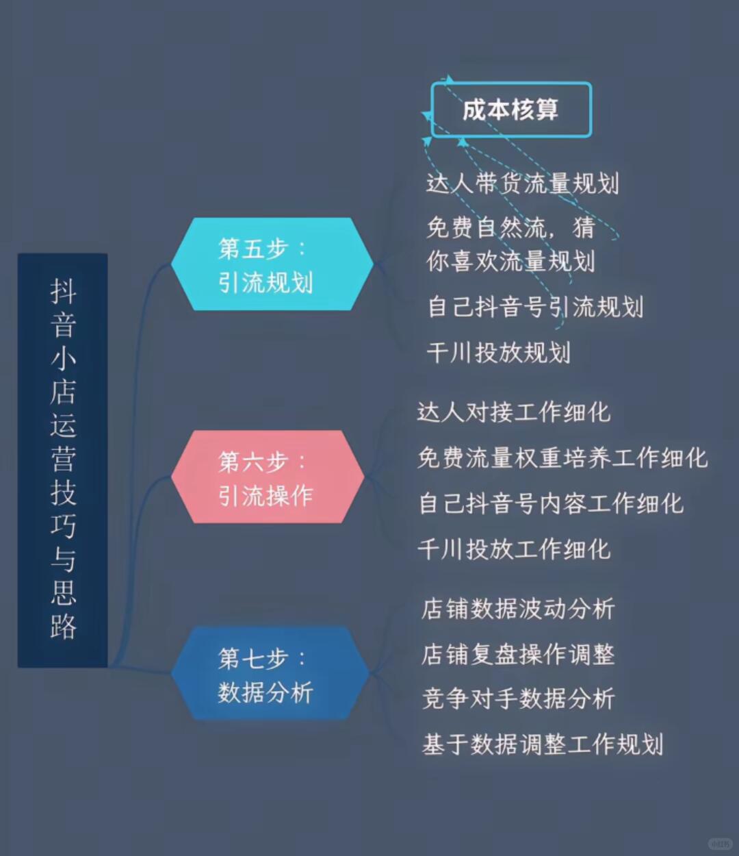 aab1330ac9ac26700d393bb552337e90.jpg