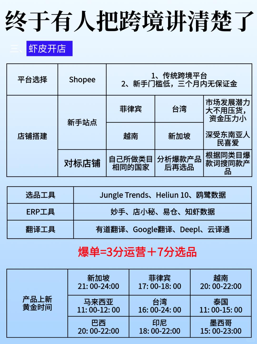 5c1ed192603dbdf96b8aeae007831680.jpg