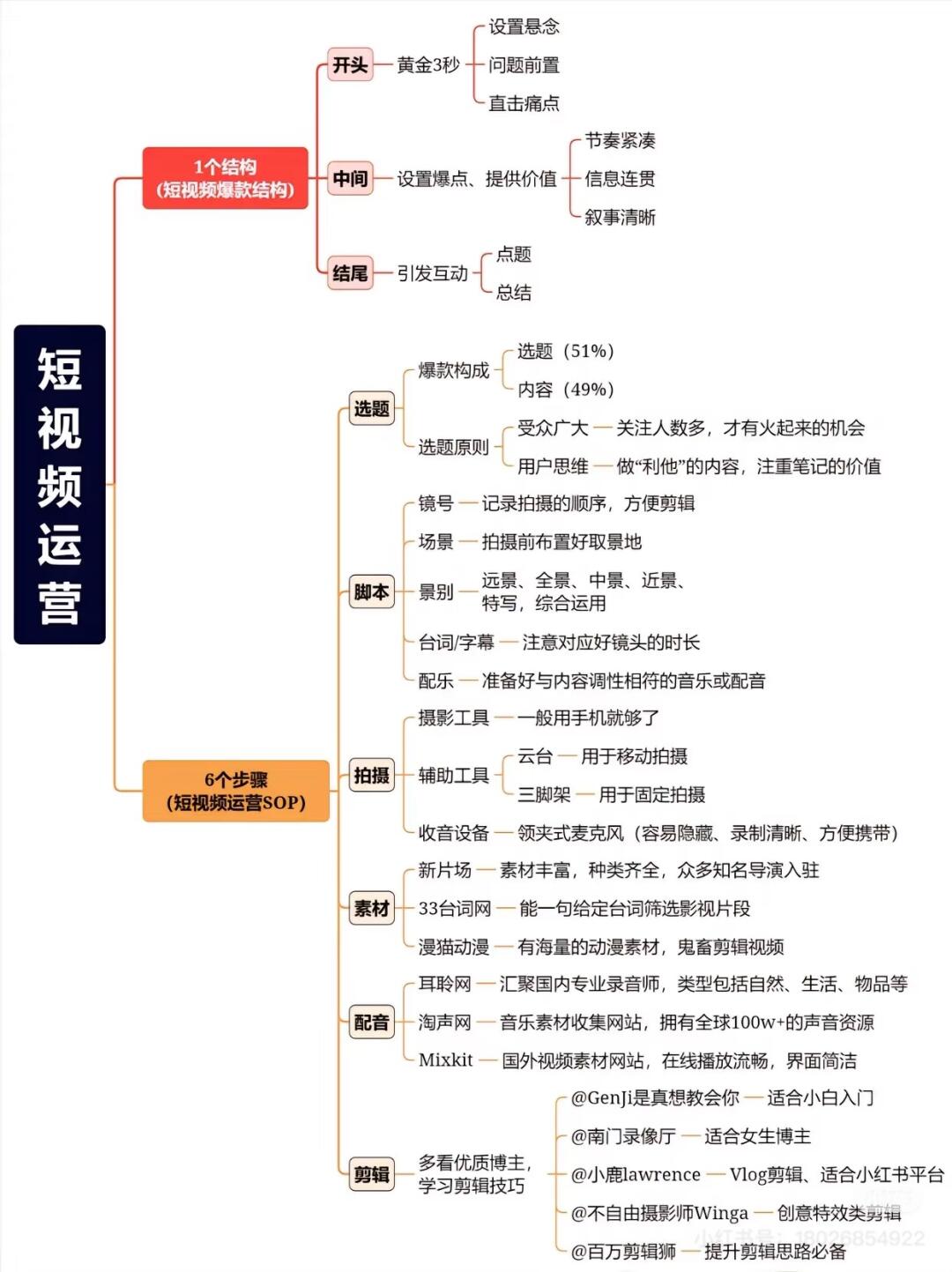 d49a5efff2dac38a2c79c3ef1704c84e.jpg