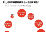 QQ截图20221112170259.png