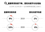 QQ截图20221112170316.png