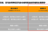 7902c81b7b55456b93ddca6897bbbc94~noop.image
