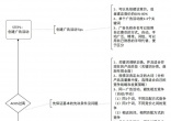 6b7756c1e6cc0771bcc776ce4f20f708.jpg