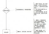 7ff87fd6c7666cba17e4c8feec177a73.jpg