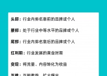 6afb391d64a0a52d22af52da32ddf339.jpg
