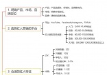 c06d34d273aba974a7ed54d4d593caaf.jpg