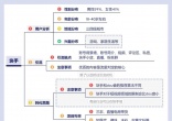4d05574626cdc47d7d1f17b8467da66c.jpg