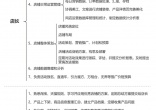 ebd2ea720cbe3af607e9ad6019eeae68.jpg