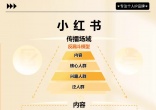 ef7ac7f94a2532f5891487aadb82f8b2.jpg