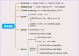 557cdac9302e830064066b559714528d.jpg